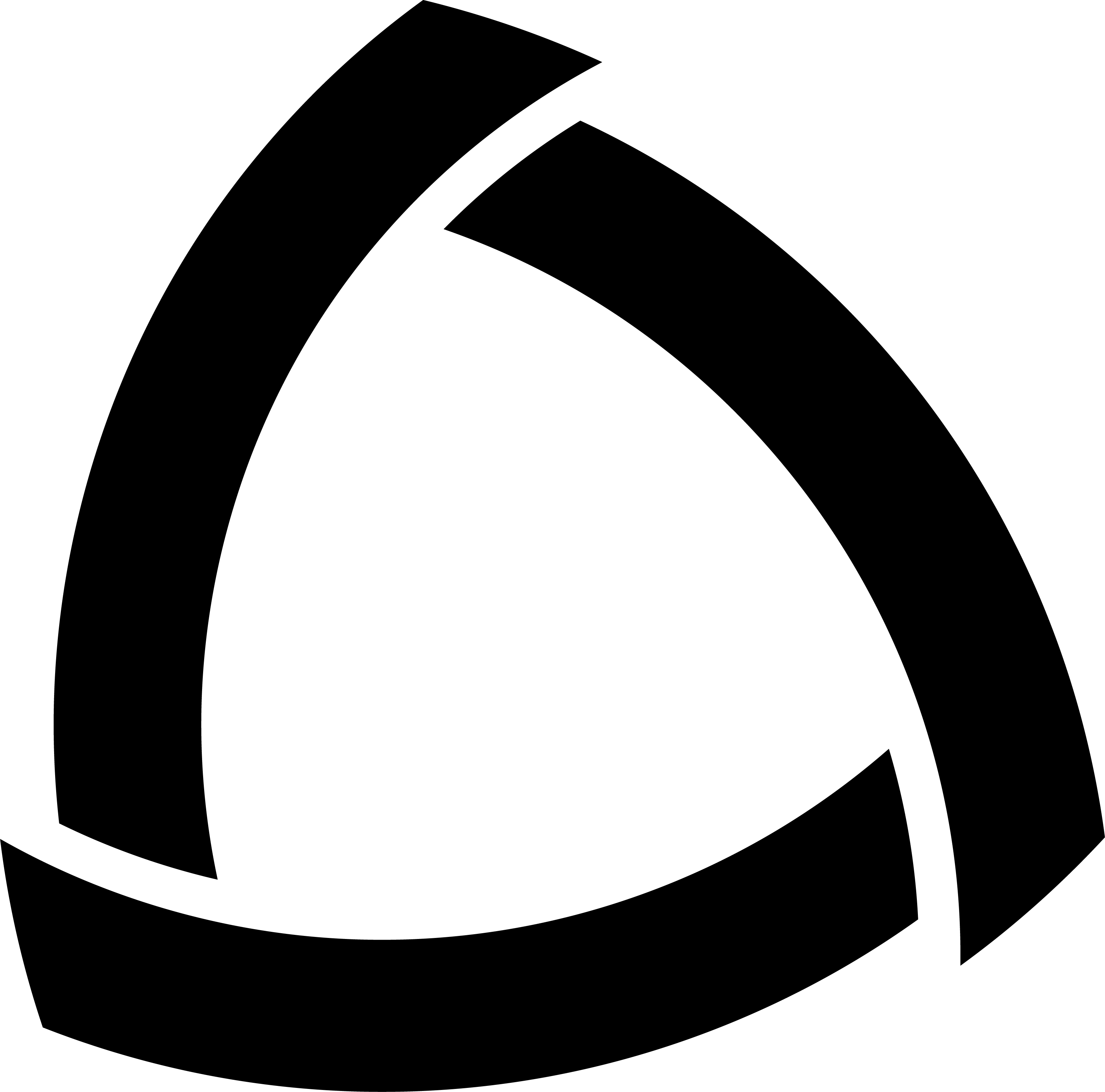 Rotationstraining Community